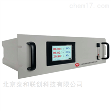 二氧化硫分析仪 THA100