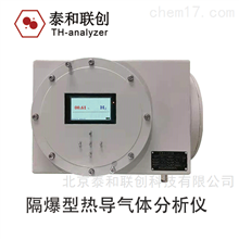隔爆型導熱氣體分析儀