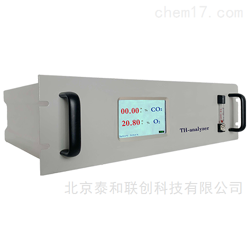 637962535809893074582.png THA100型发酵尾气分析仪
