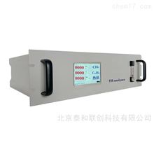 THA100K天然气热值分析仪