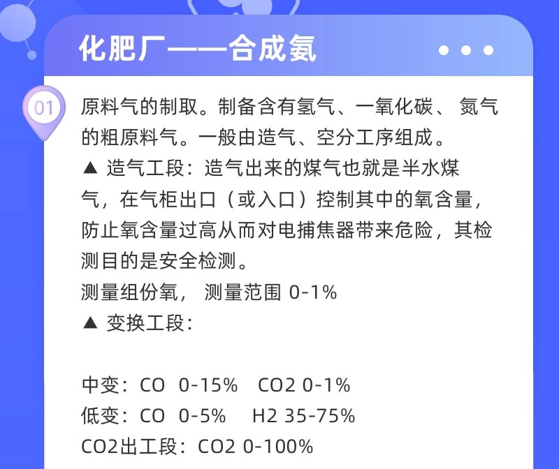 合成氨_03.jpg