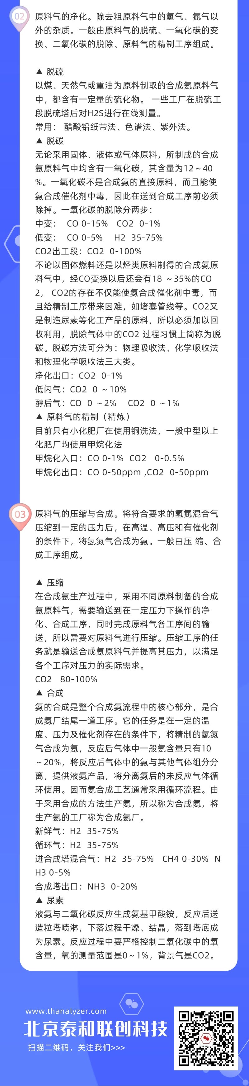 合成氨_05.jpg
