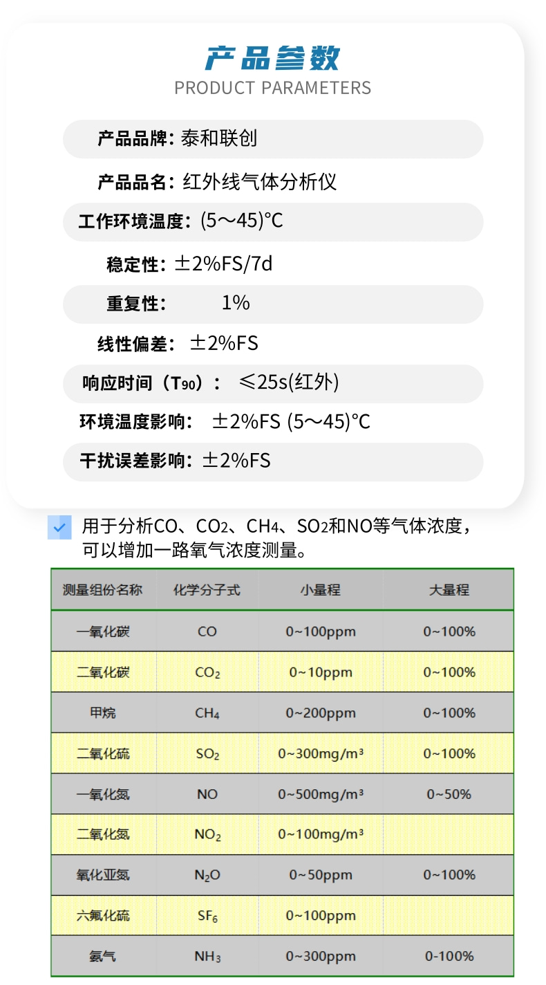 在线式气体分析仪 (3).jpg