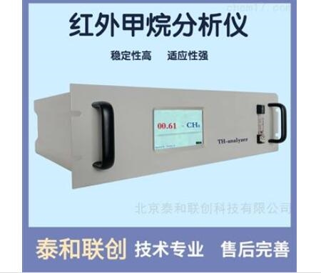 甲烷泄露?不存在的!智能甲烷分析仪,实时监测无忧